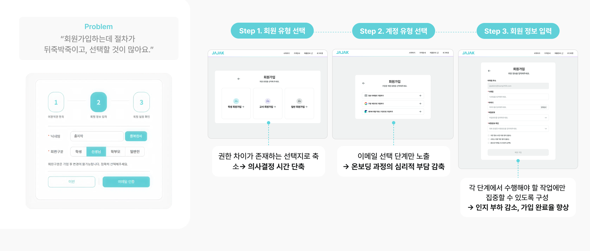 회원가입 3단계 개선 (회원 유형 → 계정 유형 → 회원 정보 입력)