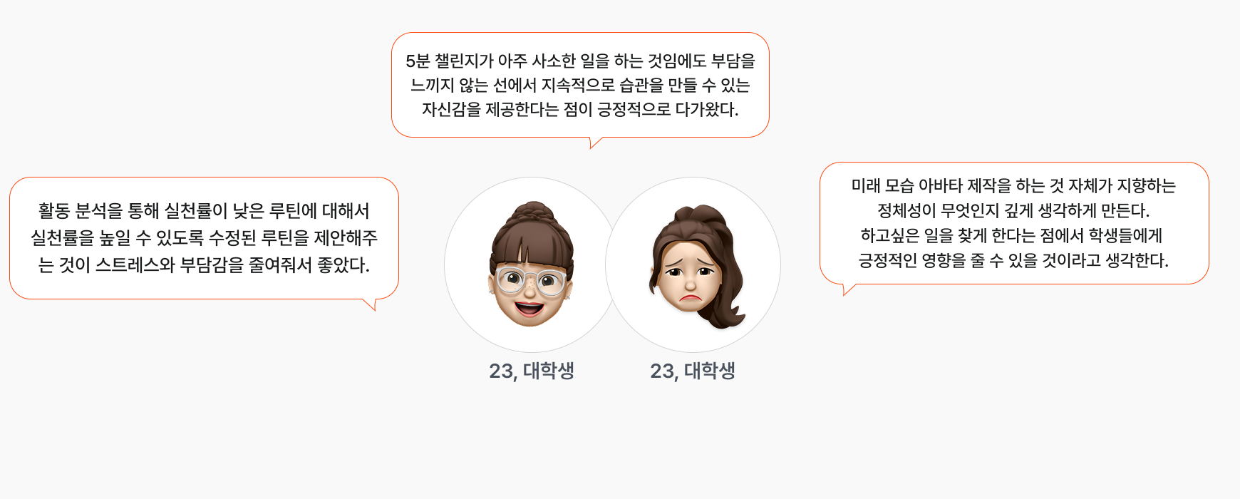 사용자 테스트 피드백