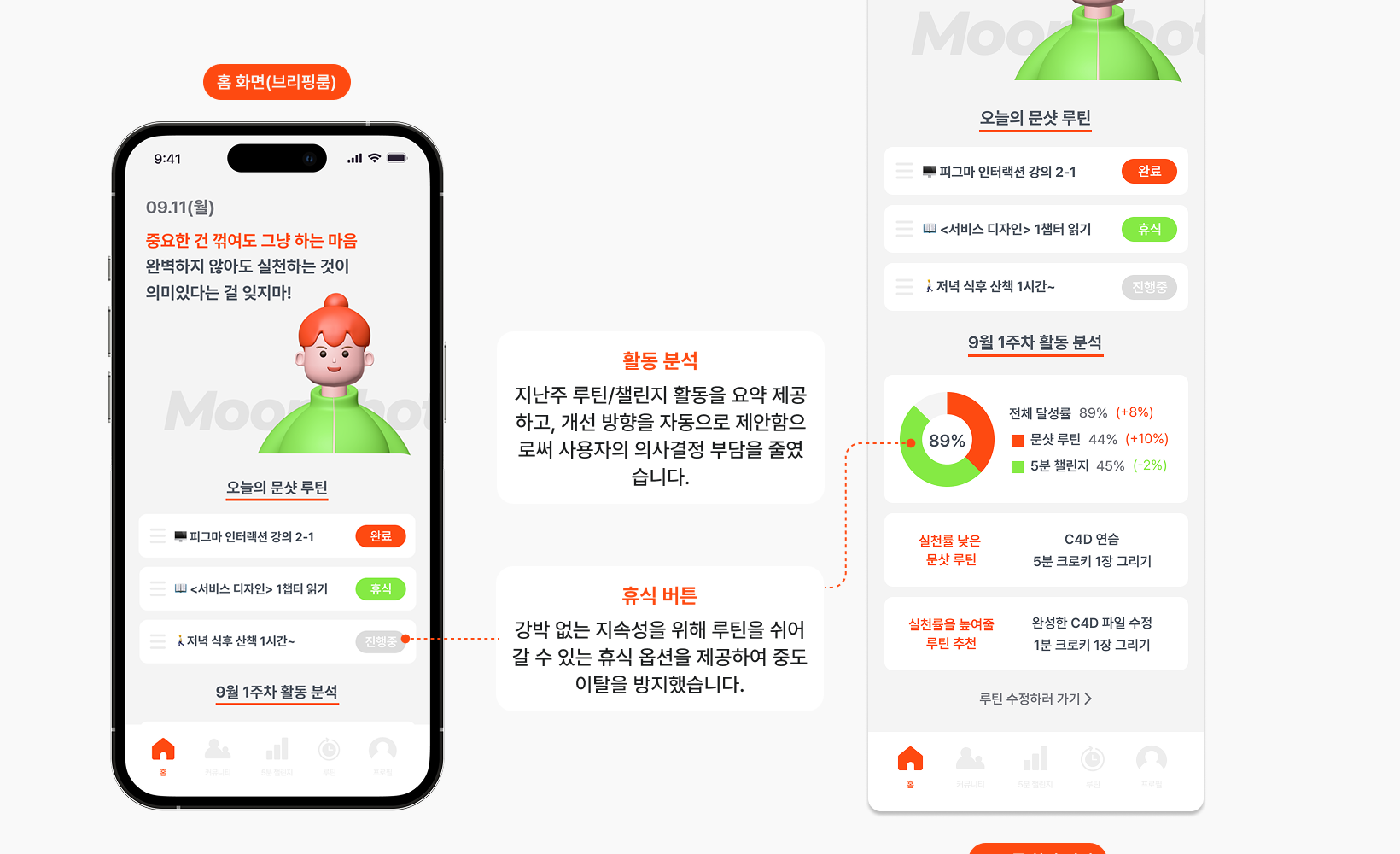 브리핑룸 홈 화면과 활동 분석