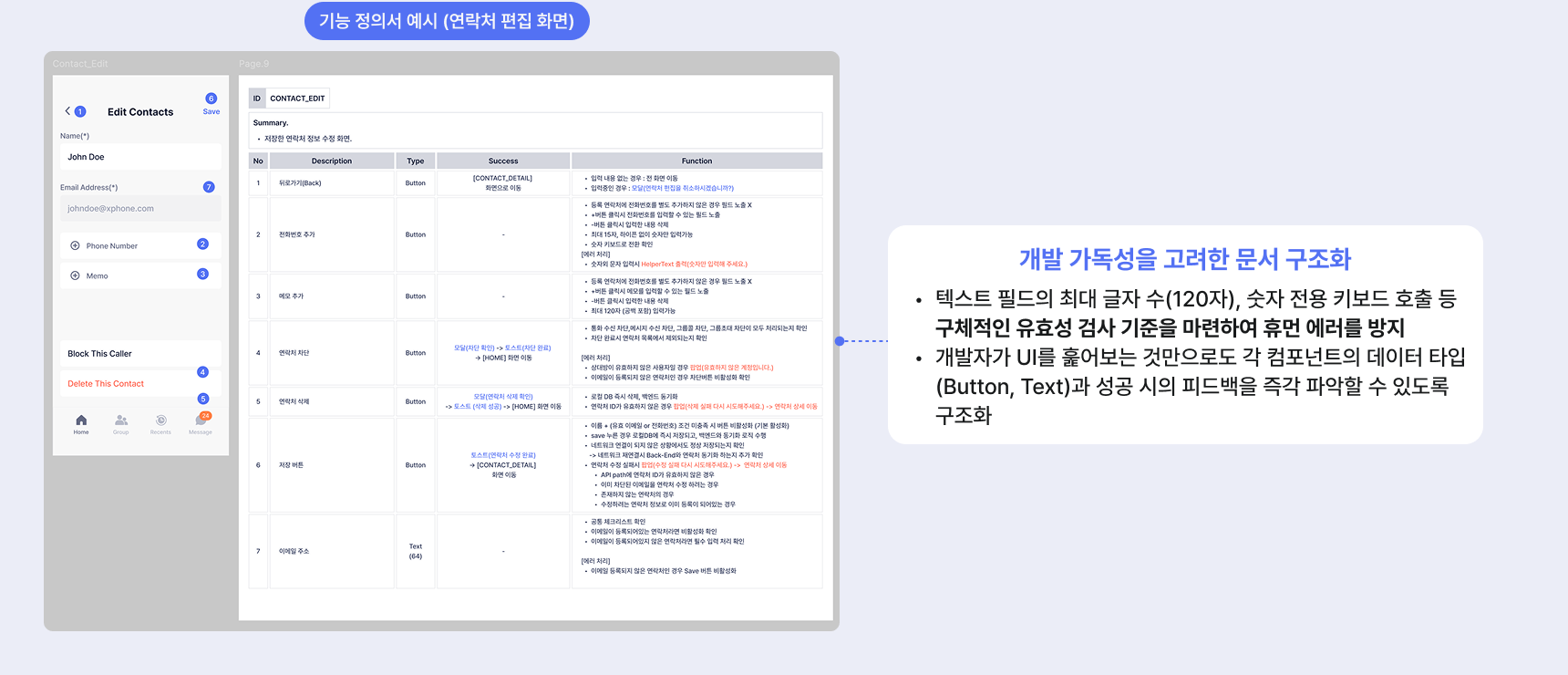 연락처 편집 화면 기능 정의서 예시